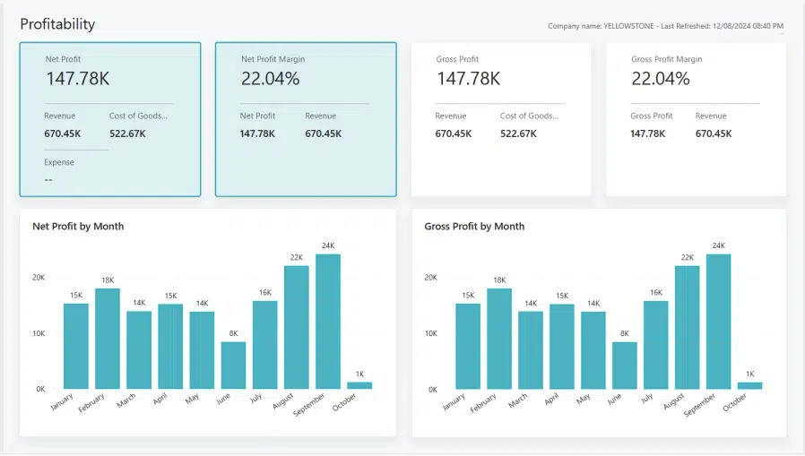 This is an image of the updated Power BI interface.